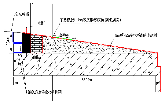 �ߌ�סլ���<a href='http://www.sunig.cn' target='_blank' title='�B©'>�B©</a>�S��